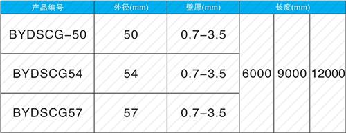 舞钢钳压式声测管现货规格尺寸